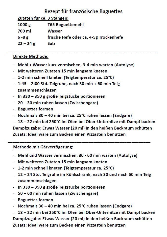 Baguette-Mehl aus französischem Weizen Typ 65
